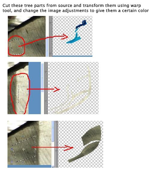 Creation of Painted glass carriage: Step 2